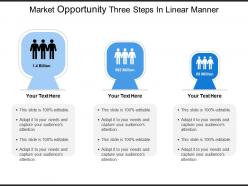 Market opportunity three steps in linear manner