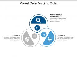 Market order vs limit order ppt powerpoint presentation gallery slideshow cpb