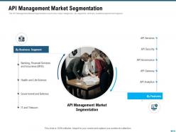 Market Outlook Of API Management API Management Market Segmentation Ppt Layouts
