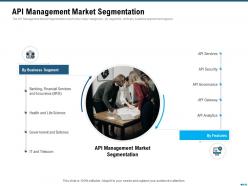 Market outlook of api management api management market segmentation ppt layouts