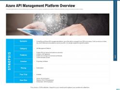 Market Outlook Of API Management Azure API Management Platform Overview Ppt Portfolio Outline