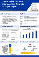 Market overview and segmentation analysis example report presentation report infographic ppt pdf document