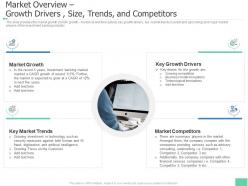 Market overview growth drivers size competitors investment pitch book overview ppt formats