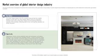 Market Overview Of Global Interior Design Industry Interior Design Company Overview