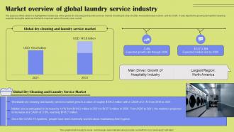 Market Overview Of Global Laundry Service Industry Laundry Company Overview