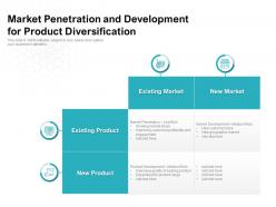 Market Penetration And Development For Product Diversification