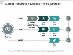 Market penetration deposit pricing strategy ppt powerpoint presentation ideas outfit cpb