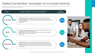 Market Penetration Examples Of Business Growth Plan To Increase Strategy SS V