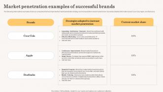 Market Penetration Examples Of Successful Brands Accelerating Business Growth Top Strategy SS V