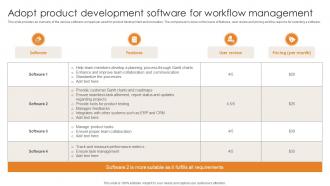 Market Penetration For Business Adopt Product Development Software For Workflow Strategy SS V