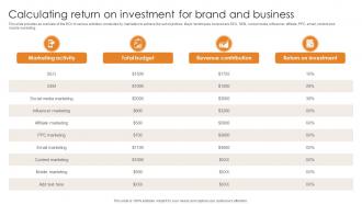 Market Penetration For Business Calculating Return On Investment For Brand And Business Strategy SS V