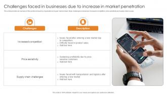 Market Penetration For Business Challenges Faced In Businesses Due To Increase Strategy SS V