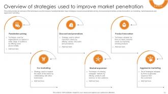 Market Penetration For Business Growth And Expansion Strategy CD V Impactful Designed