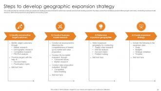 Market Penetration For Business Growth And Expansion Strategy CD V Ideas Professional