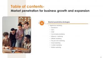 Market Penetration For Business Growth And Expansion Strategy CD V Image Professional