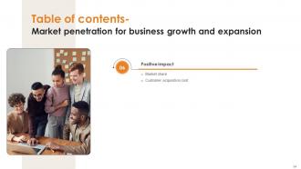 Market Penetration For Business Growth And Expansion Strategy CD V Interactive Professional