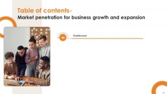 Market Penetration For Business Growth And Expansion Strategy CD V Multipurpose Professional