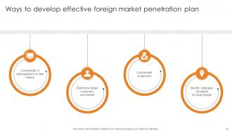Market Penetration For Business Growth And Expansion Strategy CD V Adaptable Professional