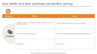 Market Penetration For Business How Netflix And Uber Optimized Penetration Pricing Strategy SS V