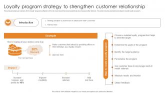 Market Penetration For Business Loyalty Program Strategy To Strengthen Customer Relationship Strategy SS V