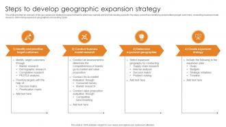 Market Penetration For Business Steps To Develop Geographic Expansion Strategy Strategy SS V