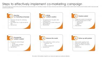 Market Penetration For Business Steps To Effectively Implement Co Marketing Campaign Strategy SS V