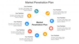 Market penetration plan ppt powerpoint presentation layouts gallery cpb