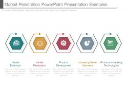 Market Penetration Powerpoint Presentation Examples