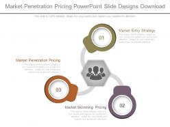 Market penetration pricing powerpoint slide designs download