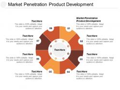 Market penetration product development ppt powerpoint presentation file maker cpb