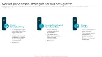 Market Penetration Strategies For Business Growth