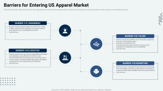 Market Penetration Strategy For Textile And Garments Business Barriers For Entering Us Apparel Market