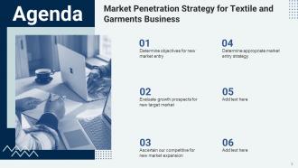 Market Penetration Strategy For Textile And Garments Business Complete Deck