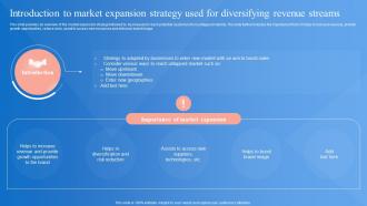 Market Penetration Strategy Introduction To Market Expansion Strategy Used Strategy SS V