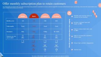 Market Penetration Strategy Offer Monthly Subscription Plan To Retain Customers Strategy SS V