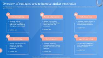 Market Penetration Strategy Overview Of Strategies Used To Improve Market Penetration Strategy SS V
