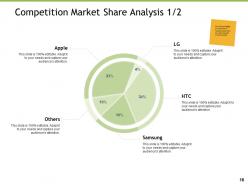 Market Penetration Strategy Powerpoint Presentation Slides