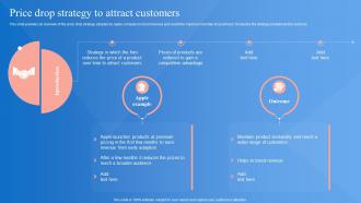 Market Penetration Strategy Price Drop Strategy To Attract Customers Strategy SS V