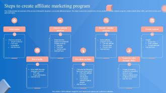 Market Penetration Strategy Steps To Create Affiliate Marketing Program Strategy SS V
