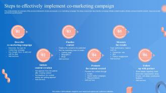 Market Penetration Strategy Steps To Effectively Implement Co Marketing Campaign Strategy SS V