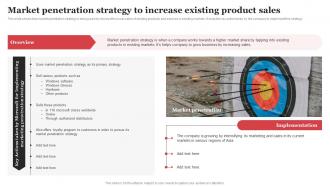 Market Penetration Strategy To Increase Existing Product Microsoft Strategic Plan Strategy SS V