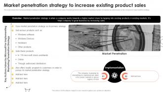 Market Penetration Strategy To Increase Microsoft Strategy Continuous Business Growth Strategy Ss