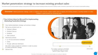 Market Penetration Strategy To Microsoft Business And Growth Strategies Evaluation Strategy SS V