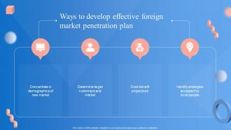 Market Penetration Strategy Ways To Develop Effective Foreign Market Penetration Strategy SS V