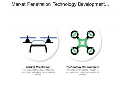 Market Penetration Technology Development Information Management Resources Planning
