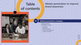 Market Penetration To Improve Brand Awareness Table Of Contents Strategy SS