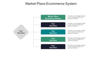 Market place ecommerce system ppt powerpoint presentation model inspiration cpb