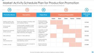 Market plan activities powerpoint ppt template bundles
