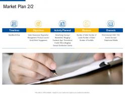 Market plan print factor strategies for customer targeting ppt download