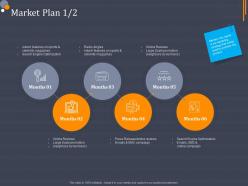 Market Plan Product Category Attractive Analysis Ppt Mockup